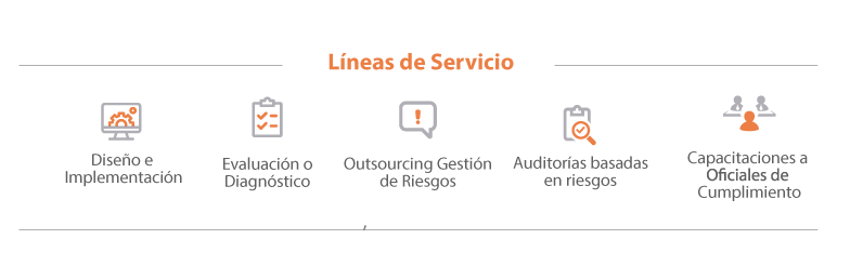 Sistemas de administración de riesgos