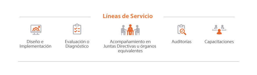 Sistema de Control Interno