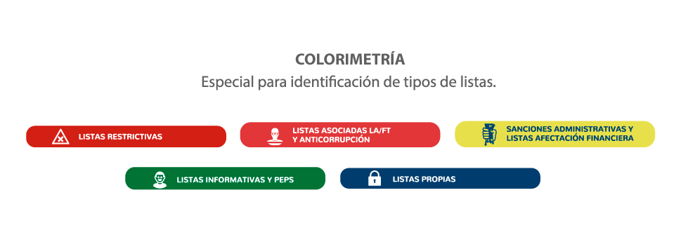 servicio5risk3